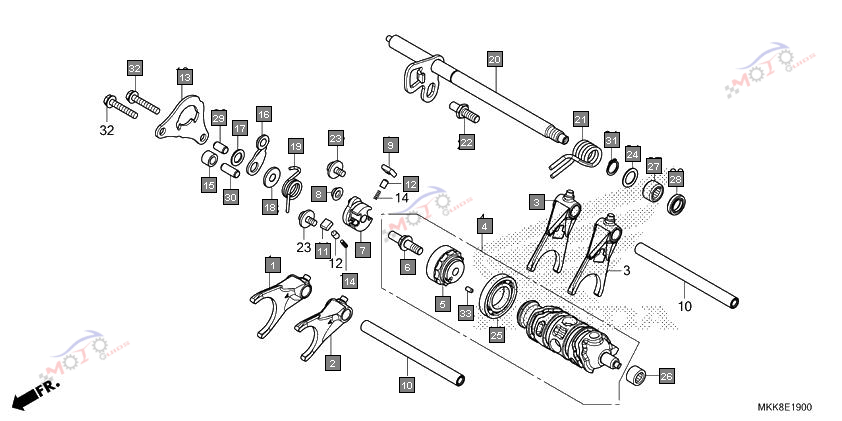 Frame Diagram